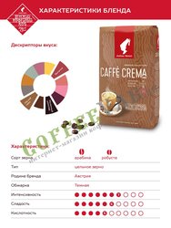 Кофе Julius Meinl  в зернах Caffe Crema 1 кг Премиум коллекция