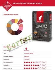 Кофе Julius Meinl в зернах President Grande Espresso