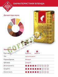 Кофе Julius Meinl в зернах Jubileum 500 гр