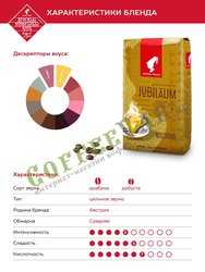 Кофе Julius Meinl в зернах Юбилейный 1 кг